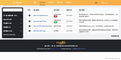接口開放平臺的產(chǎn)品設計腦圖及解決方案