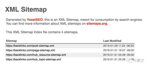 什么是站點(diǎn)地圖 如何優(yōu)化站點(diǎn)地圖
